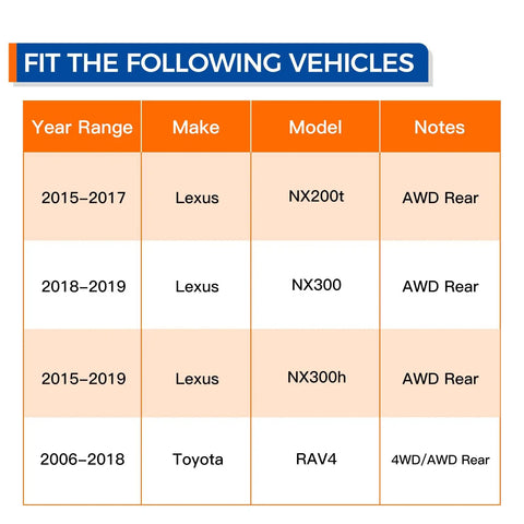 Fitment chart for Rear Wheel Hub Bearing Assembly Fits 2015-2017 Lexus NX200t, 2018-2019 NX300, 2015-2019 NX300h, Toyota RAV4