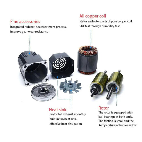 Beefy Torque 110V 6W Electric Single Phase Gear Motor components, including rotor, copper coil, heat sink, and gears for industrial projects.