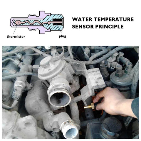 Diagram and installation of Engine Coolant Temperature Sensor For Cars And Trucks OEM 89422-20010 89422-35010 13650-51G10 B593-18-840