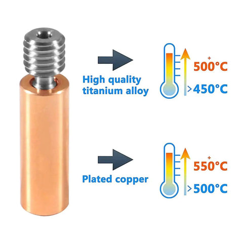 High quality titanium alloy and plated copper heat tolerance for all metal bimetal heatbreak copper titanium TC4 throat