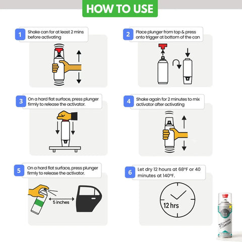 Instruction guide for 2K High Gloss Clear Coat Spray With Catalyst Activated Formula Pro Grade Finish application process.