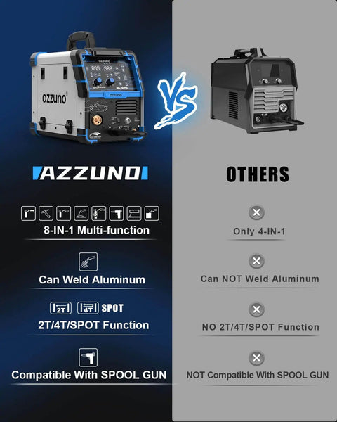 Comparison of 8 In 1 All In One Multiprocess MIG Welder For Home Shops 110V And 220V Dual Voltage With Aluminum MIG Spool Gun Ready against other model.