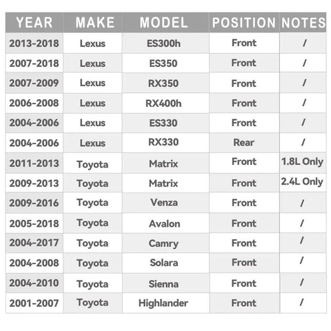 Compatibility chart for Front Wheel Hub Bearing Replacement Kit 510063 Ready to Bolt In Fits Lexus, Toyota models.