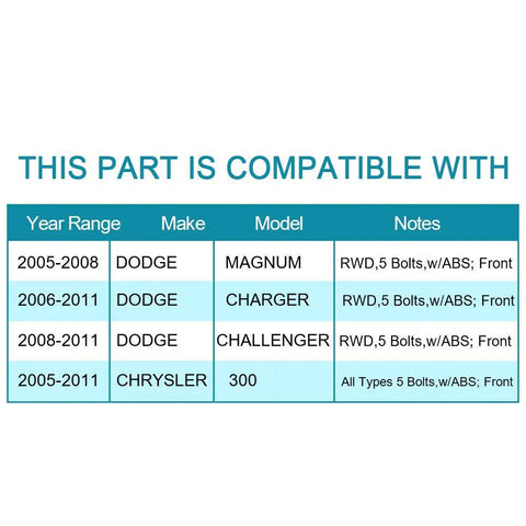 Compatibility chart for Front Wheel Hub And Bearing Assembly For Dodge Challenger Charger Magnum And Chrysler 300 5 Lug With ABS 2005 2014 Fitment