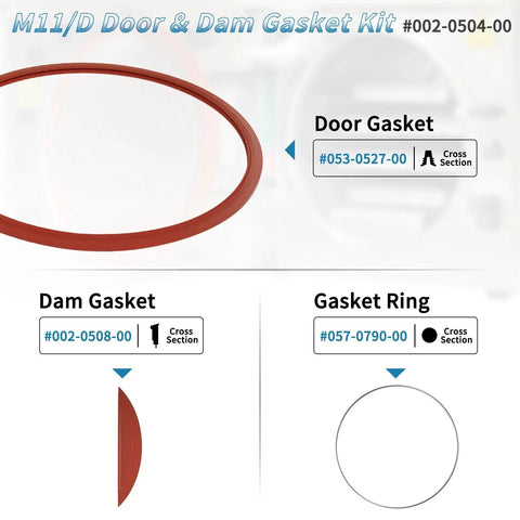 Gasket Kit For M11 And M11D Ultraclave Steam Sterilizers By Midmark Includes Door Gasket Dam Gasket Ring And Support Wires Replacement Part 002-0504-00 displayed with labeled components.