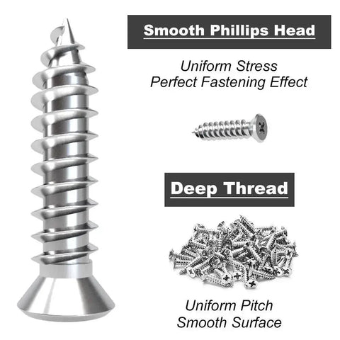 Smooth Phillips head and deep thread screws included with the 40 Pcs L Bracket Corner Brace Set Stainless Steel 2 Inch 50mm x 50mm.