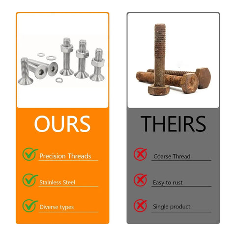 Comparison of 1200 Pcs M3 Stainless Steel Countersunk Head Hex Socket Screws with old rusted bolts, highlighting quality and durability.