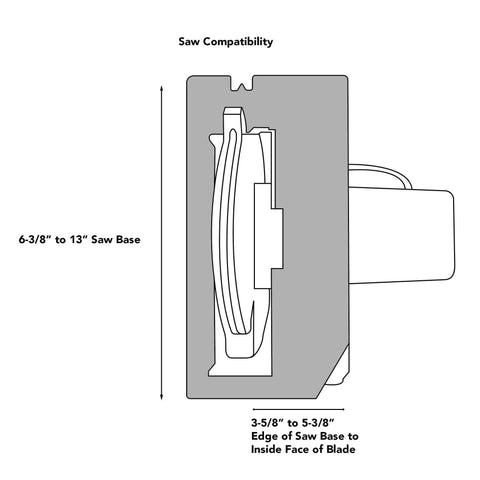 Diagram of saw compatibility for Universal Track Saw Guide For 7-1/4 Inch Circular Saws With 50 Inch Cutting Range And 2 Inch Depth Aluminum Construction Extends To Any Length With GuideRail Extensions Perfect For Pro Level Rips Milescraft 1409, showing saw base and edge measurements.