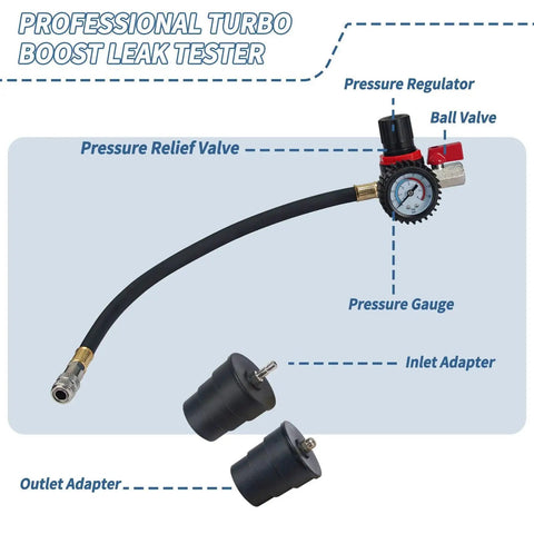 Turbo System Leak Tester Kit With Pressure Gauge And Four Pairs Of Stepped Adapters From One And Three Eighths Inch To Three And A Half Inch For Turbocharger Boost Leak Detection On Cars And Light Trucks, showing gauge and adapters.