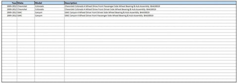 Image of a chart listing wheel bearing and hub assembly details for Chevy Colorado and GMC Canyon 2009-2012, including part numbers.