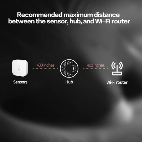 Zigbee Temperature And Humidity Sensor For Home Automation With Wireless Thermometer Hygrometer Remote Monitoring And Apple HomeKit Alexa IFTTT Compatibility Requires Aqara Hub distance diagram