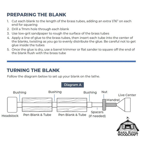 Instructions for preparing and turning blanks for Pro Slimline Pen Kit Set For Wood Turning Ten Pack With Multiple Finishes 7mm Twist Pen Kit.