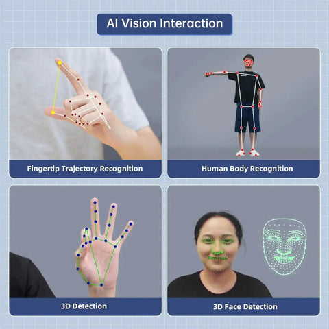 AI Vision Interaction showing fingertip trajectory, human body recognition, 3D detection, and 3D face detection capabilities.