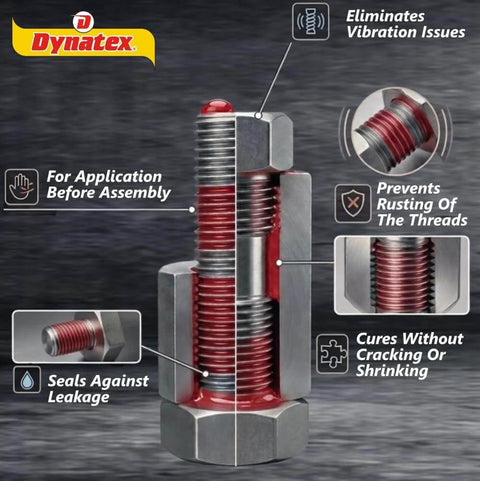Red High Strength Thread Locker For Nut And Bolt Assemblies, Industrial Grade Lock Tight, diagram showing adhesive use