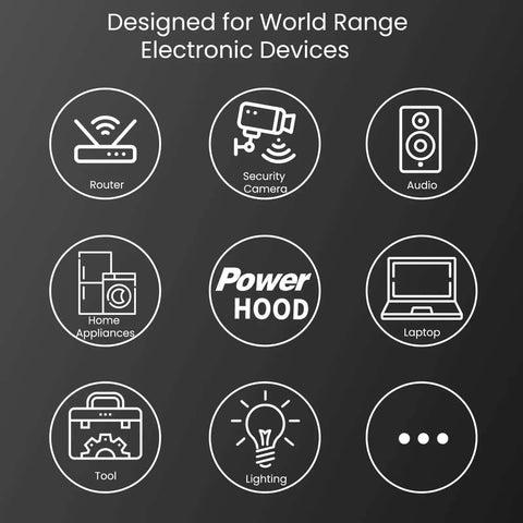 Icons showing various electronics like router, camera, audio, and laptop compatible with 12V DC Power Adapter For 3D Printer Filament Dryer Box.