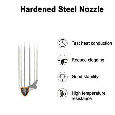 Hardened steel nozzle for 3 Pack Hotend Kit With 0.2mm 0.4mm 0.6mm Nozzles For 3D Printers, showing stability and heat conduction benefits