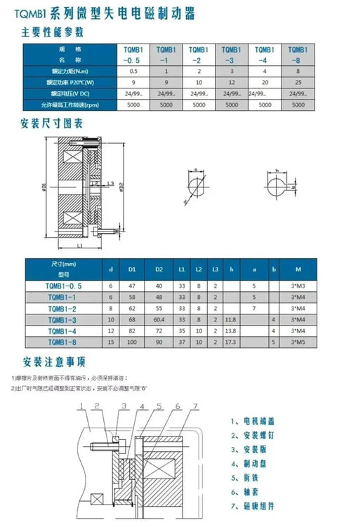 CZPBXOX micro power-loss electromagnetic brake TQMB1-4; installation dimensions, views, and spec table