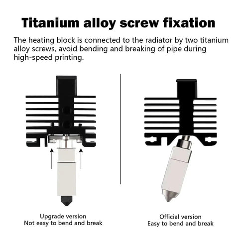 P1P P1S Hotend Assembly Extruder Printhead Kit with titanium screw fixation for Bambu Lab 3D Printer, showing upgrade and official versions.