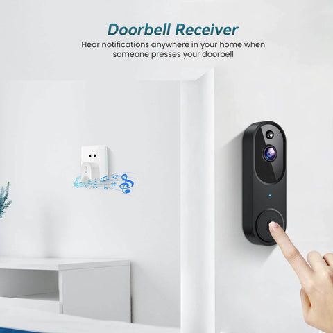 Hand pressing button on Wireless WiFi Video Doorbell With Two Way Audio, AI Motion Detection, Night Vision, Cloud Storage, And 2.4G WiFi Only