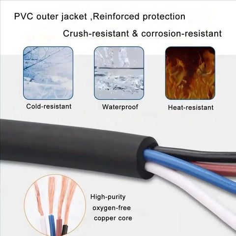 M12 4 Pin Right Angle Connector Cable A Code Male To Female Plug IP67 Waterproof 250V 4A PVC AWG22 cutaway view showing features