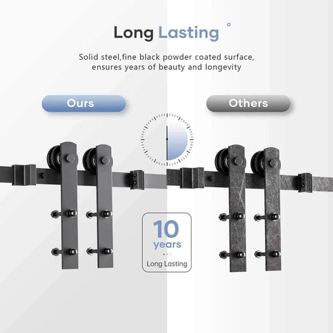 Comparison of EaseLife Six Point Six Foot Sliding Barn Door Track And Hardware Kit with another brand, showcasing durability and finish.