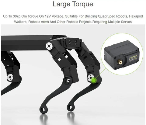 Quadruped robot using 30Kg High Torque Serial Bus Servo Motor With 360 Programmable Magnetic Encoder, ideal for DIY robotics.
