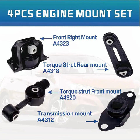 Engine And Transmission Mount Kit For 2007-2012 Nissan Versa 1.8L And 2009-2014 Nissan Cube 1.8L Direct Fit Replacement Set Of 4 OE A4312 A4318 A4320 A4323 Built To Last displayed on white background with labels for each mount.
