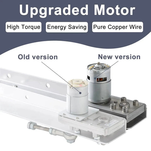 Comparison of old and new upgraded motor for Heavy Duty 24V Reciprocating Linear Actuator With Remote Control, highlighting features.