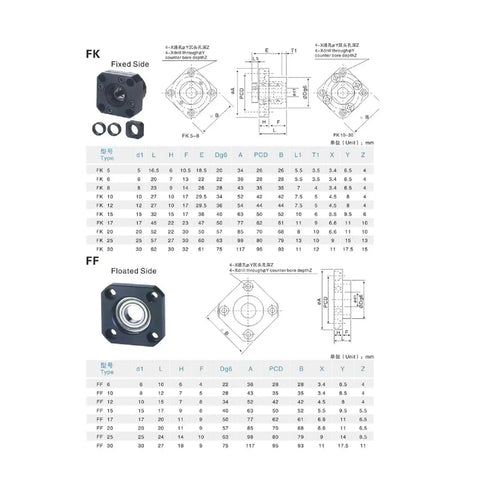 Diagram of FK FF15 end supports for 25mm Anti-Backlash Ballscrew Kit SFU2510 RM2510 102.36 Inch 2600mm Length 10mm Lead
