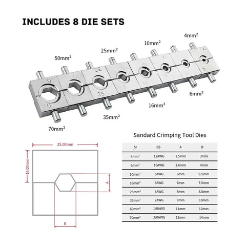 8 die sets for Heavy Duty Hydraulic Crimping Tool 5 To 8 Ton For Home DIY Wire Lug Pliers Crimp with size specifications.