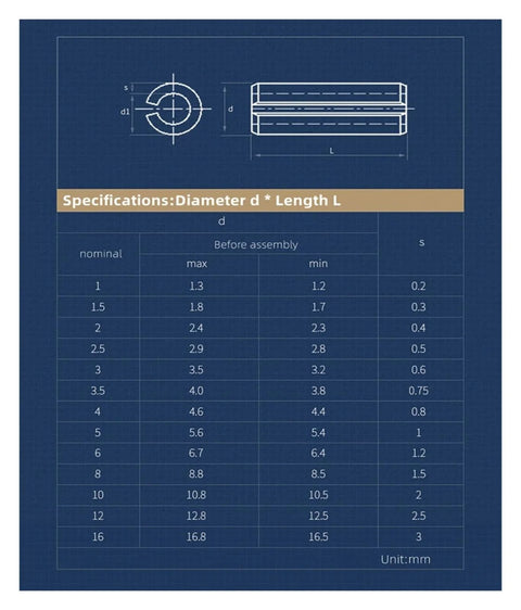 Technical specifications for M1.5 To M6 Spring Type Straight Pins 20mm Long 65Mn Carbon Steel Black Zinc Coated Pro Grade Heavy Duty Cotter Pins