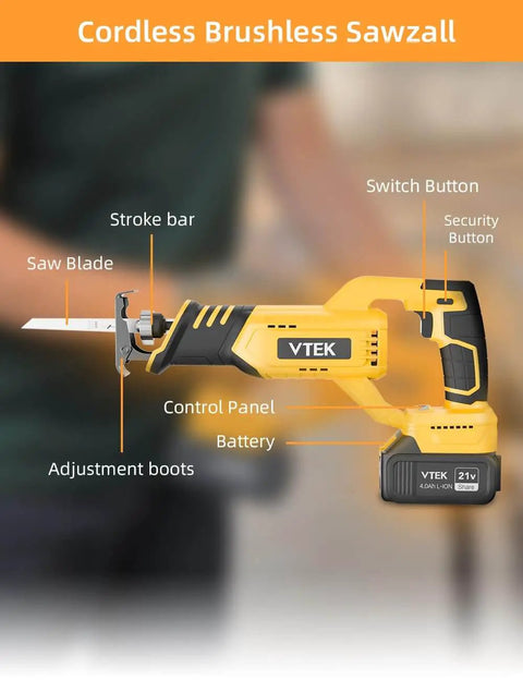 Brushless Cordless Reciprocating Saw With 3-Speed Settings, 0-3000 RPM, shown with labeled parts highlighting features.