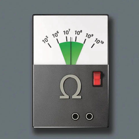 Analog resistance meter with Ohm symbol, scale from 10^5 to 10^10, green zone, and red switch, used for measuring electrical resistance.