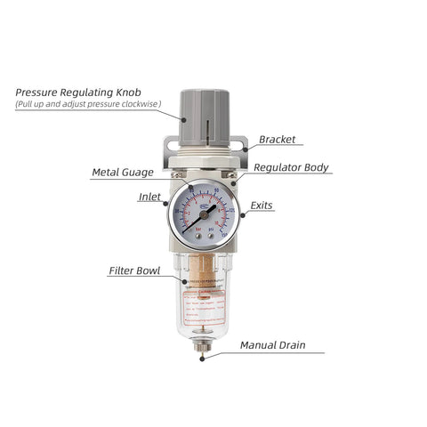 LNCHKA pneumatic filter regulator combo, 1/4 in NPT, adjustable gauge, brass 5-micron cartridge, metal bracket