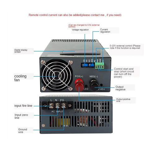 Front view of 2000W Adjustable CC CV Switching Power Supply With Wide Voltage Range From 12V To 110V 0 To 150A Display