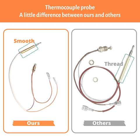 IDEASURE patio heater thermocouple kit; left shows 13.8-inch probe with orange wires, right shows threaded sensor