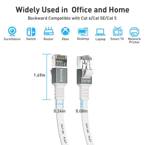 Cat 6a Ethernet Cable 50 Ft With 1.5 Ft Patch Cord Slim High Speed 10 Gigabit RJ45 Network Wire White diagram showing compatibility