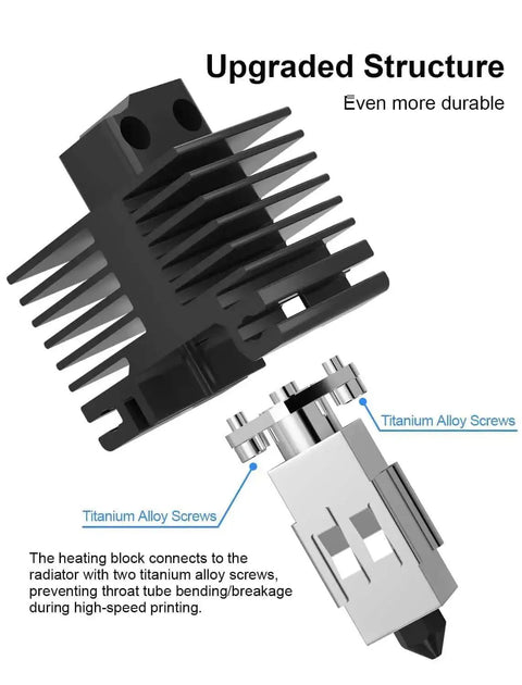 Diagram of Hotend Kit With Fan For P1P And P1S 3D Printer Series, showing titanium alloy screws connecting the heating block