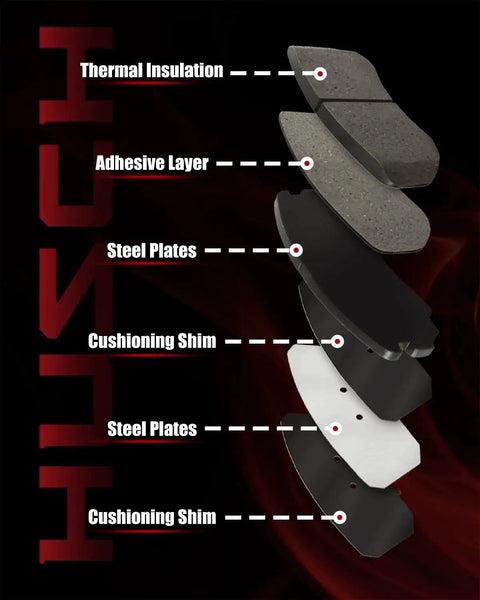 HUSCH D707 front ceramic brake pads kit exploded view showing pads, steel plates, cushioning shims and adhesive layer.