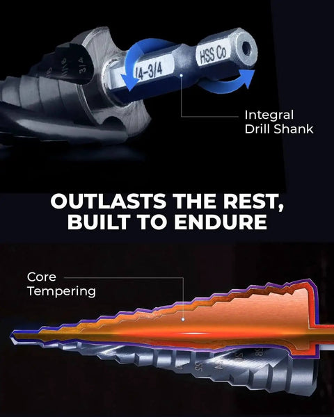Close-up of Four Spiral Flute Cobalt Step Drill Bit Pro from Toolant with integral shank and core tempering, M35 cobalt HSS.