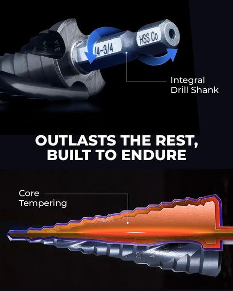 Four Spiral Flute Cobalt Step Drill Bit Set Pro Max Three Piece One Eighth to Seven Eighth Inch Hex Shank Impact Ready Unibit with integral drill shank.