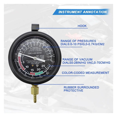 Close-up view of Pro Grade Fuel Pump And Vacuum Tester Gauge Kit with pressure and vacuum dials and protective rubber surround.