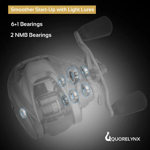QUORELYNX DC baitcasting reel, left-hand retrieve; cutaway view shows multiple bearings highlighted