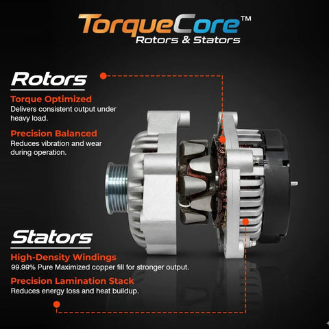 Side view of High Output 12V 145A GM Alternator For Silverado Sierra Yukon Trucks With Six Groove Pulley and PowerForge Housing.