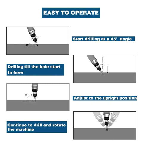 Diagram showing how to drill with 10 Piece Masonry Diamond Drill Bit Set With Quick Change Shanks For Concrete Wood Plastic.