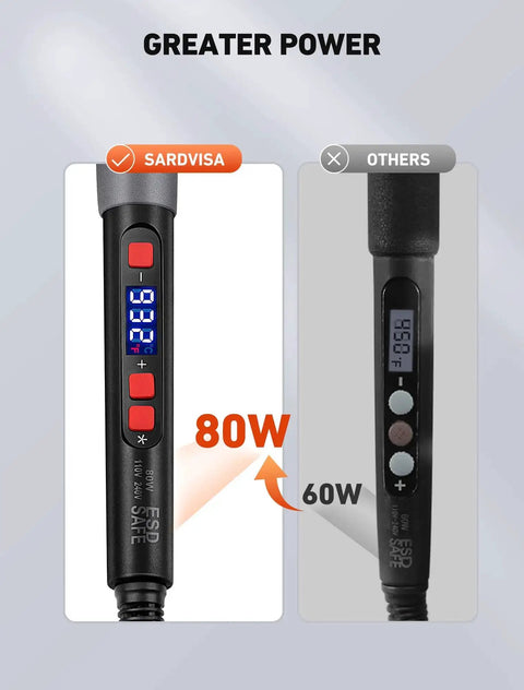 Comparison of Dope 21 In 1 3D Printer Soldering Kit 80W LCD Digital Adjustable Iron vs other 60W model, highlighting LED display.