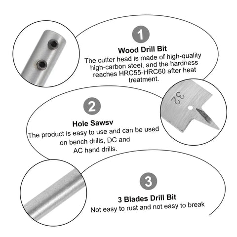 10 Piece Pro Grade Woodworking Drill Bit Set With Flat Boring Bits For Smooth Holes And Precision Panel Drilling Great For Door Hinges Drawer Installations And Hobby Woodworking DIYEAH informational diagram