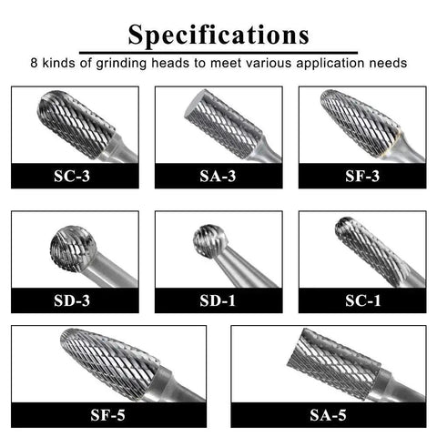 Eight Piece Double Cut Carbide Burr Set With One Quarter Inch Shank For Die Grinder And Rotary Tools Ideal For Metal Wood Carving Engraving Polishing Drilling Includes Eight High Performance Tungsten Carbide Burrs By YUFUTOL featuring detailed close-ups of each burr type.