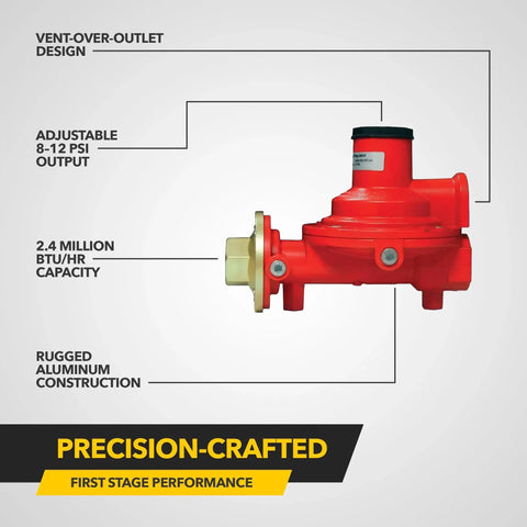 Beefy Compact First Stage Propane Regulator With Female POL Inlet And One Half Inch NPT Outlet For Two Stage LP Gas Systems, adjustable 8-12 PSI.
