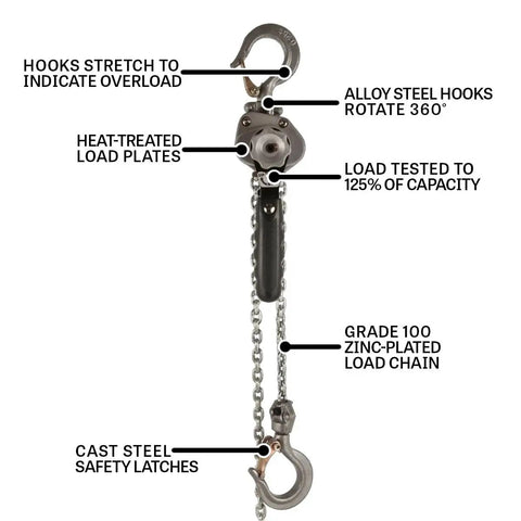 Jet 1/2-ton compact lever hoist with 10 ft lift; zinc-plated load chain and 360-degree rotating alloy steel hooks